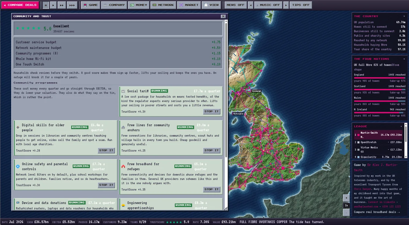 Community and trust panel in Fibre Tycoon showing a five star score from 350,687 reviews, with eight running programmes including a social tariff, digital skills for older people, online safety and parental controls, and free broadband for domestic abuse refuges