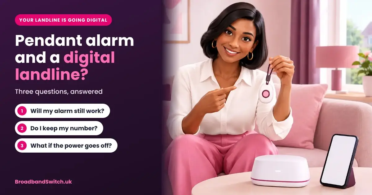 Digital Voice and pendant alarms