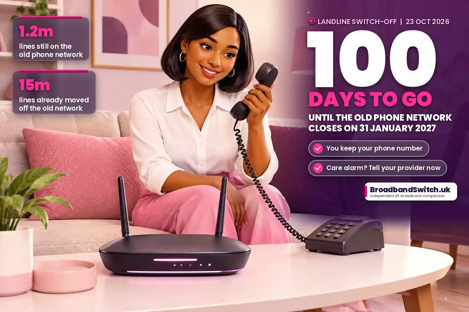 100 Days to the Landline Switch-Off