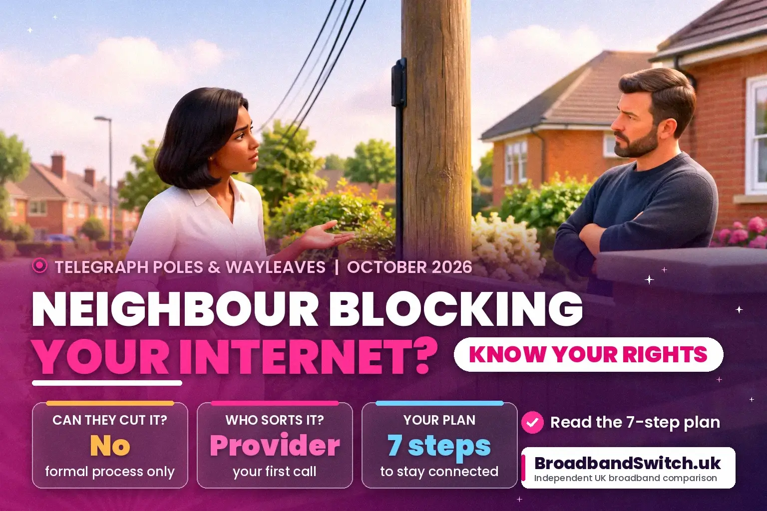 Neighbour won't allow telegraph pole access