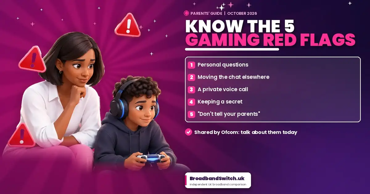 Ofcom's 5 gaming red flags