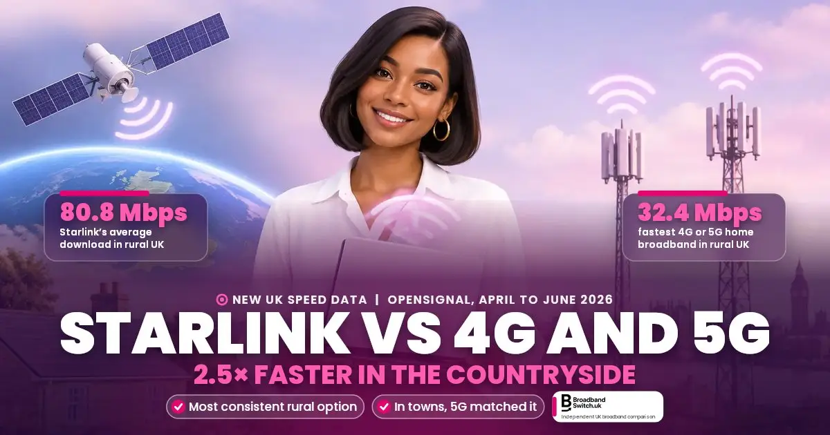 Starlink vs 4G and 5G broadband